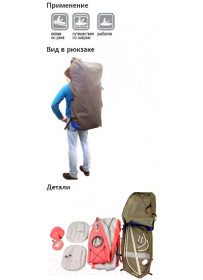 Байдарка Stream Хатанга-1 Travel / Kh1Tr (3.7м)