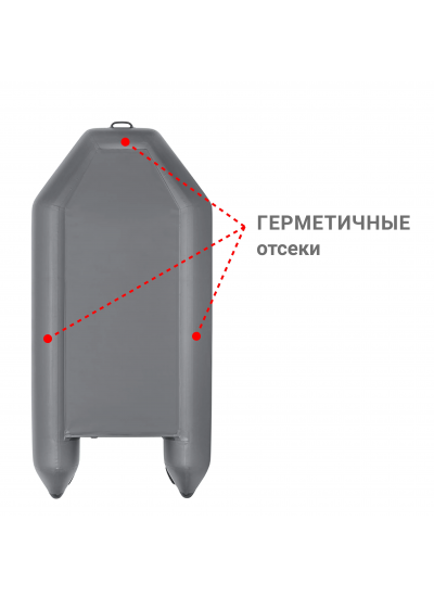Лодка ПВХ Фрегат 300 Е Лайт Лодка ПВХ Фрегат 300 Е Лайт